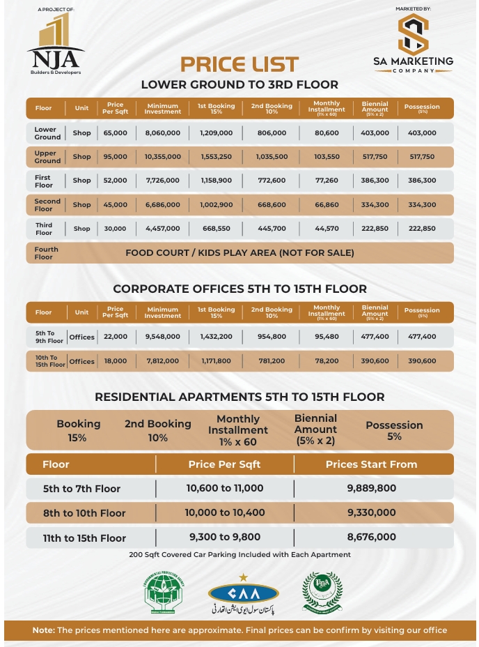 Nasir Mall & Residency official price list and installment plan